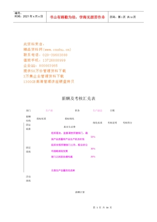 薪酬及考核汇兑表汇编