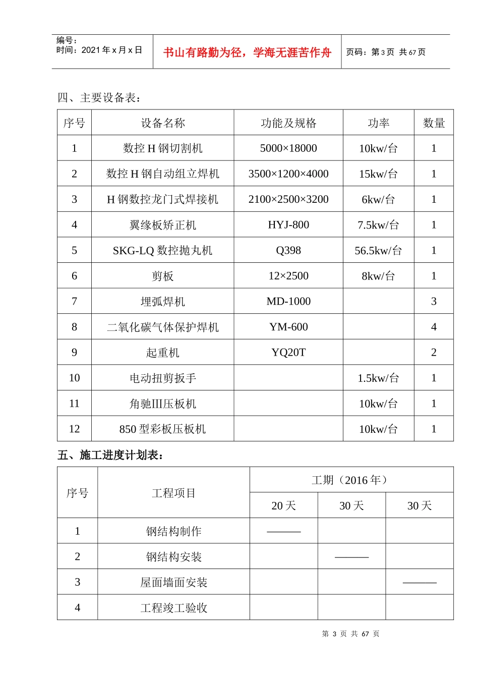 钢结构制作与安装施工方案培训资料_第3页