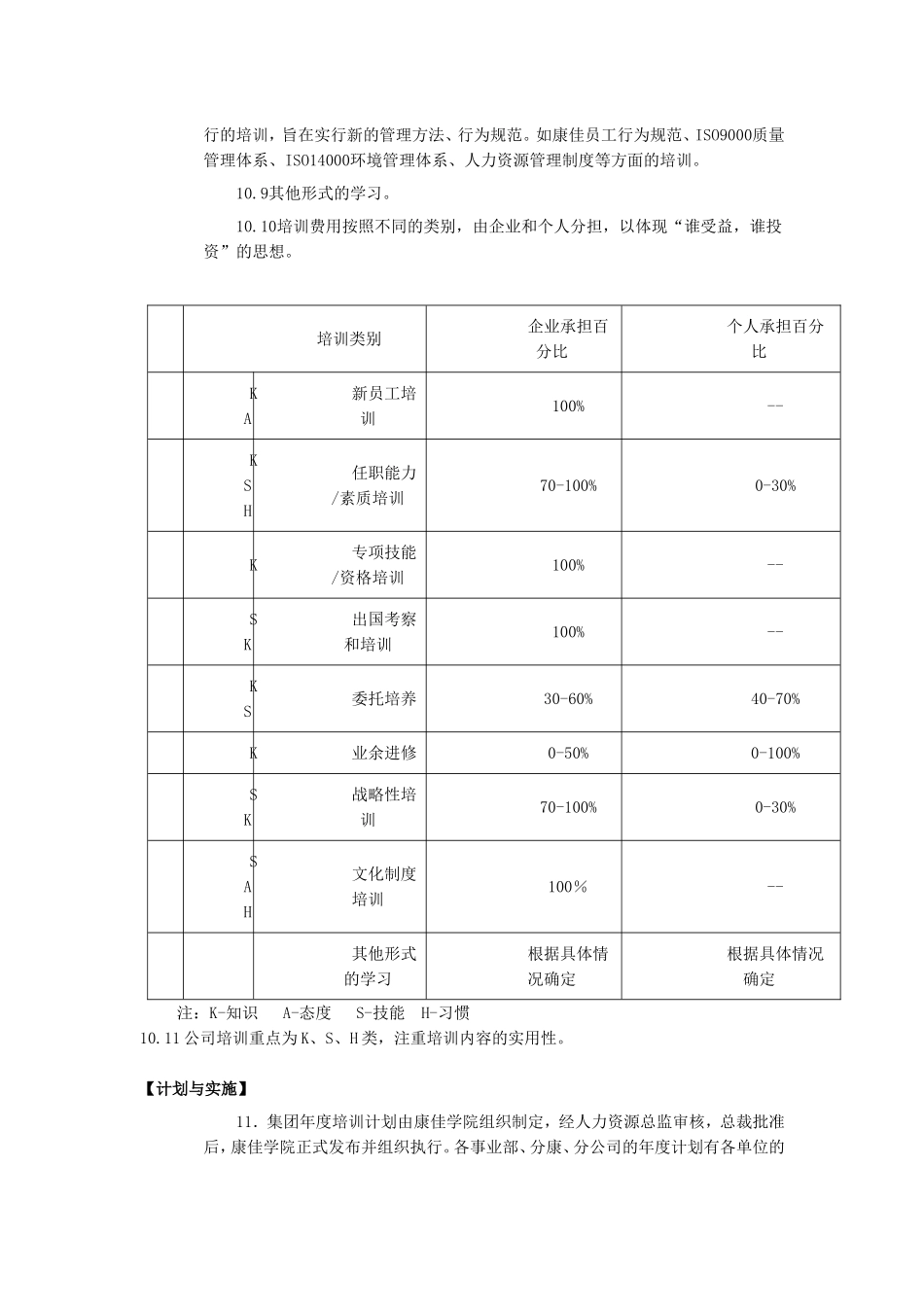 康佳集团股份有限公司员工教育培训管理法_第3页