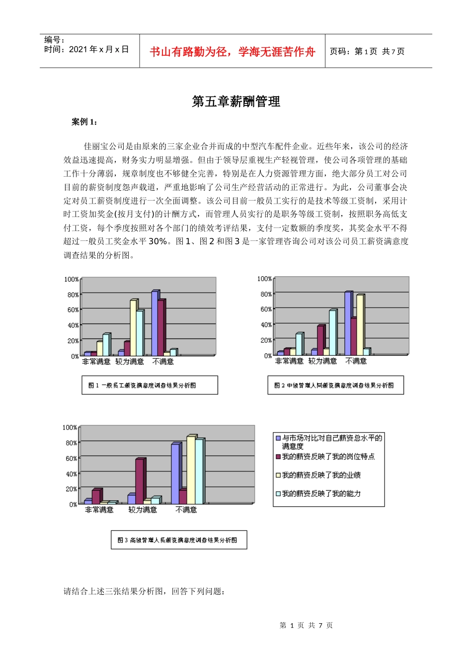 第五章薪酬管理_第1页