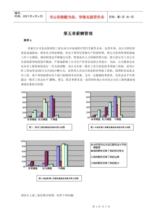 第五章薪酬管理