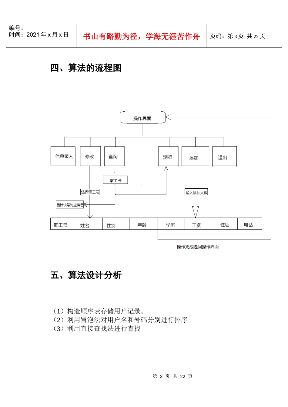 数据结构员工管理系统_第3页