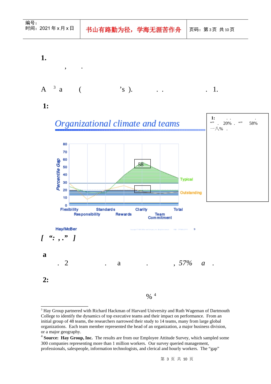 绩效管理讲座_第3页