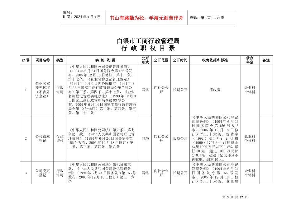 行政职权目录2327855881_第3页