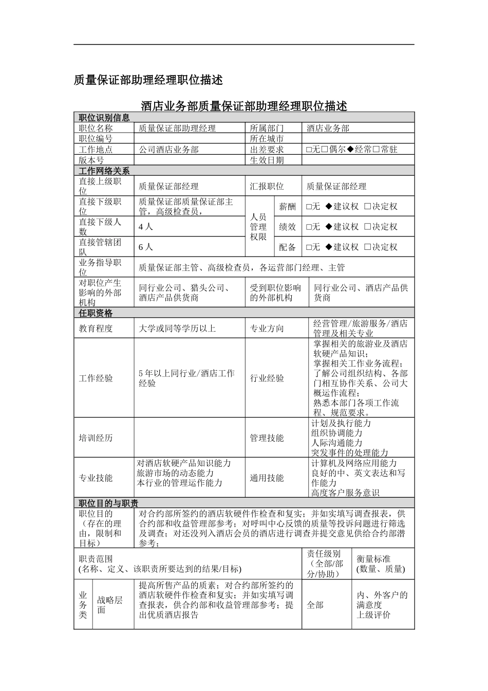 质量保证部助理经理岗位说明书_第1页
