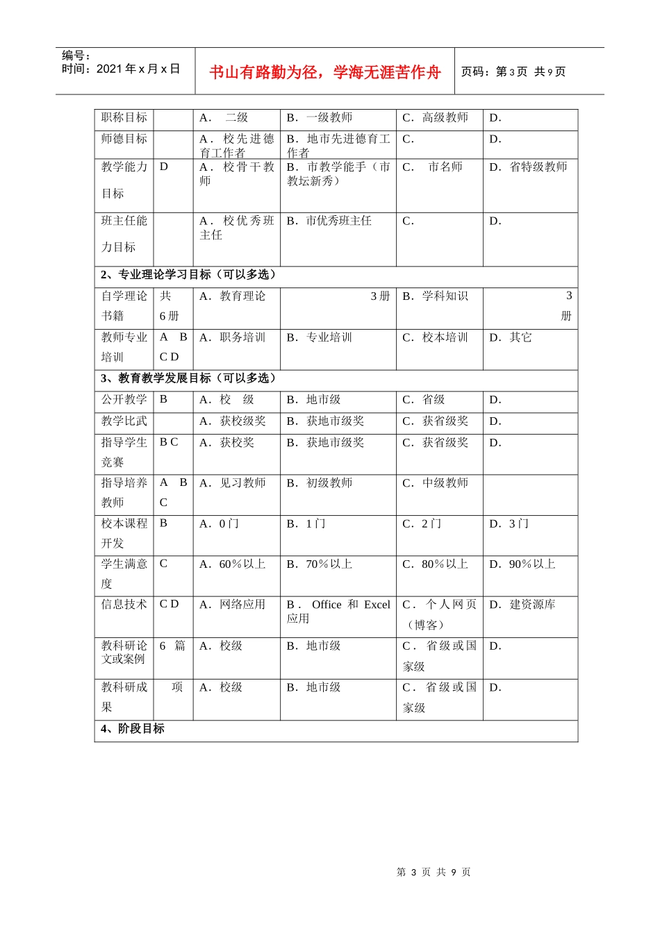 教师个人专业发展规划表_第3页