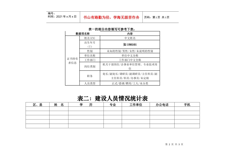 接入“大组工网”的终端计算机使用人员情况表_第2页