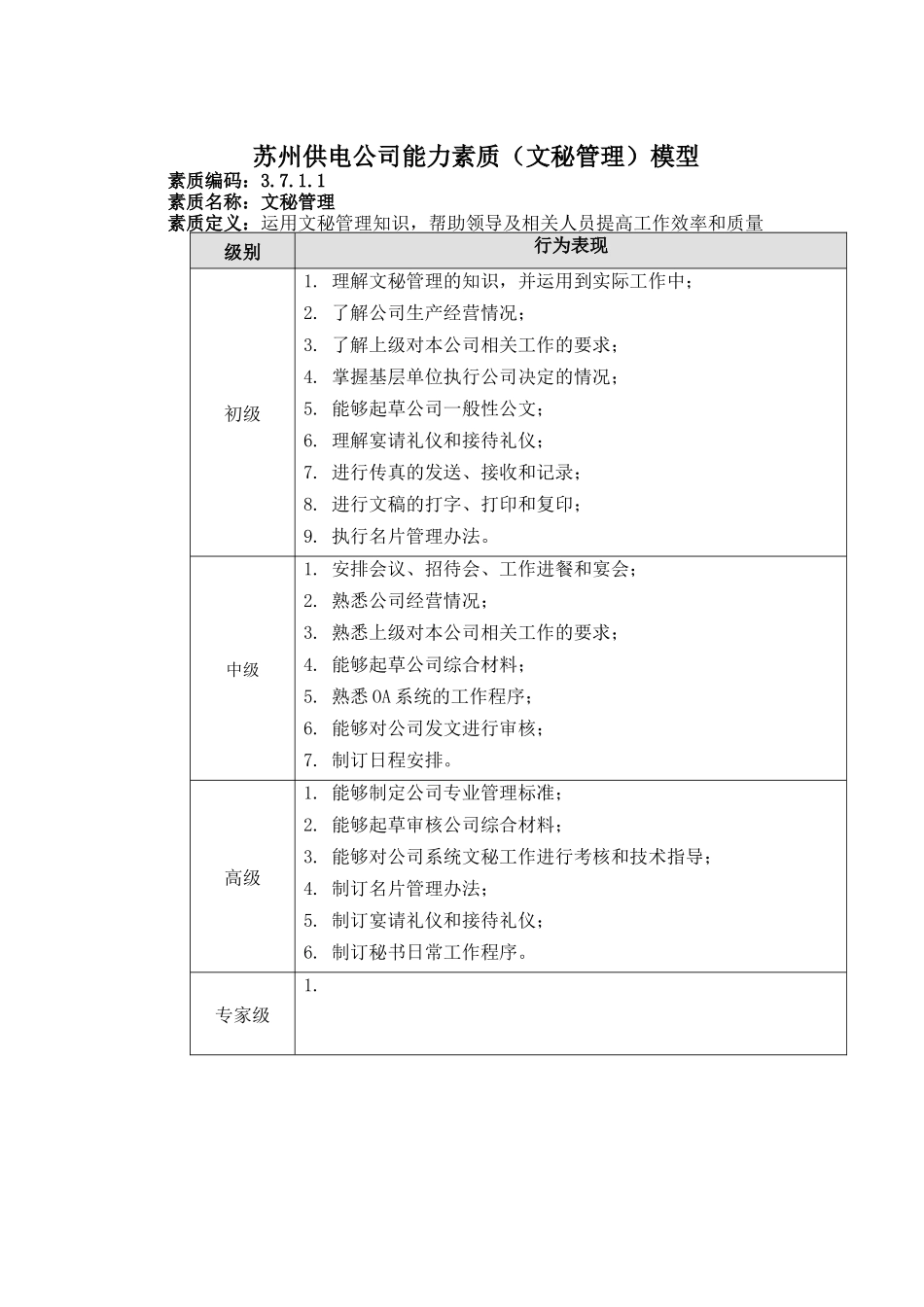 苏州供电公司能力素质（文秘管理）模型_第1页