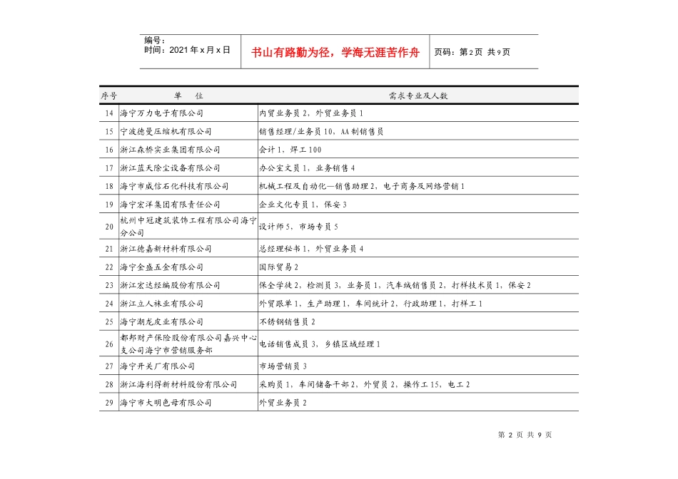 海宁市人才市场秋季交流会信息-海宁市人才市场交流会信息_第2页