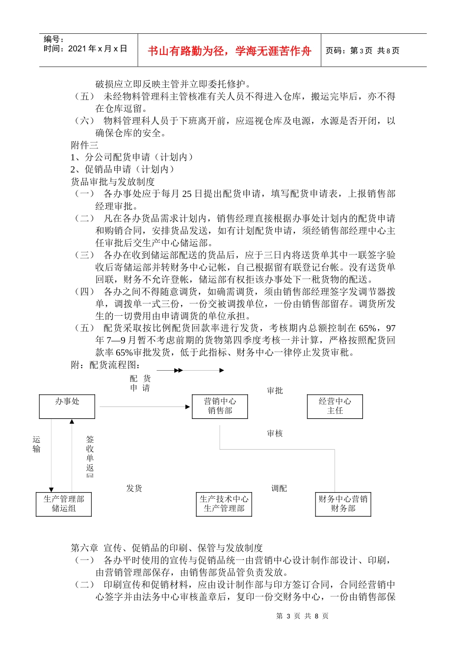 货品管理人员工作结构图(1)_第3页