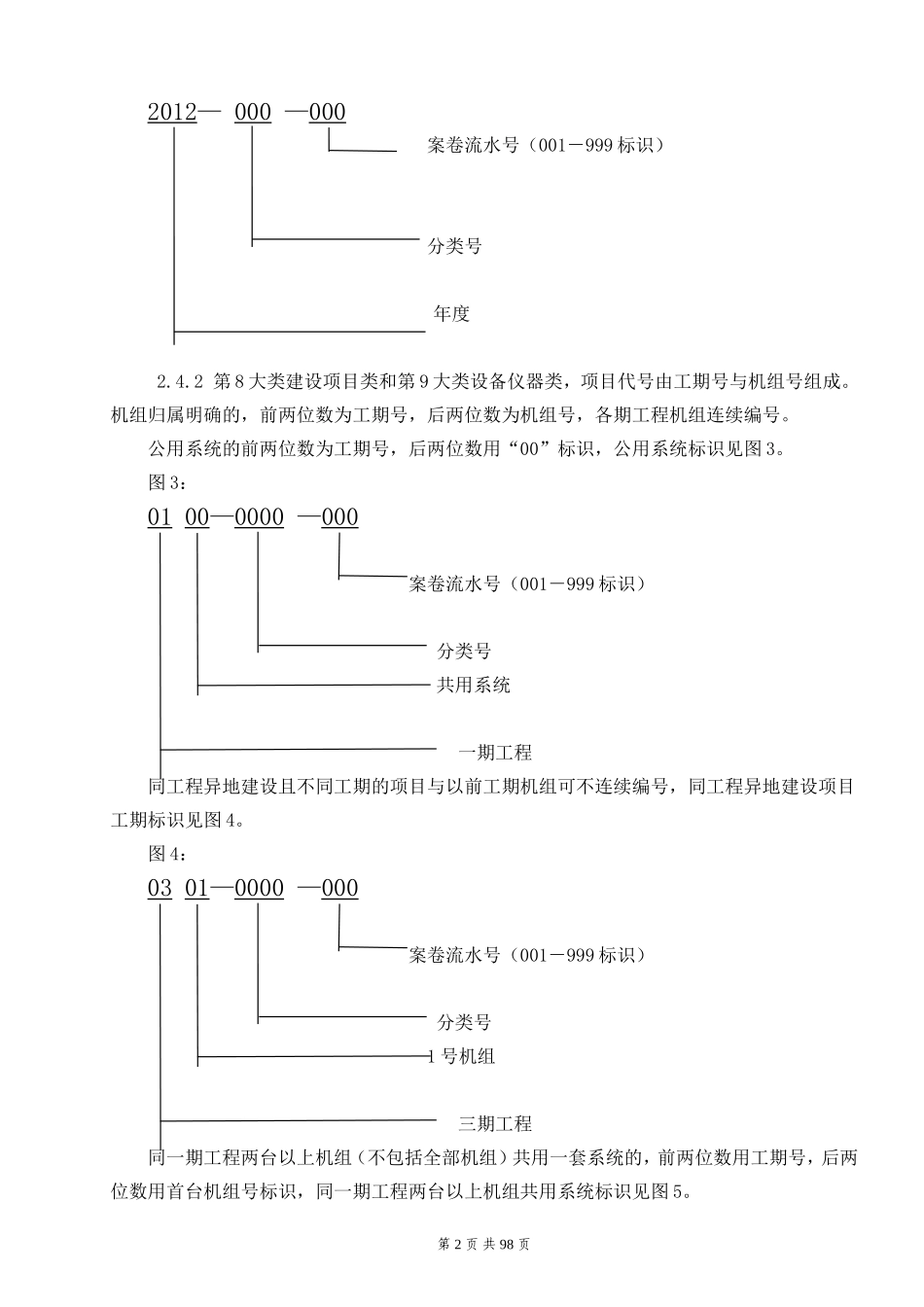 火电企业档案分类编制说明_第2页