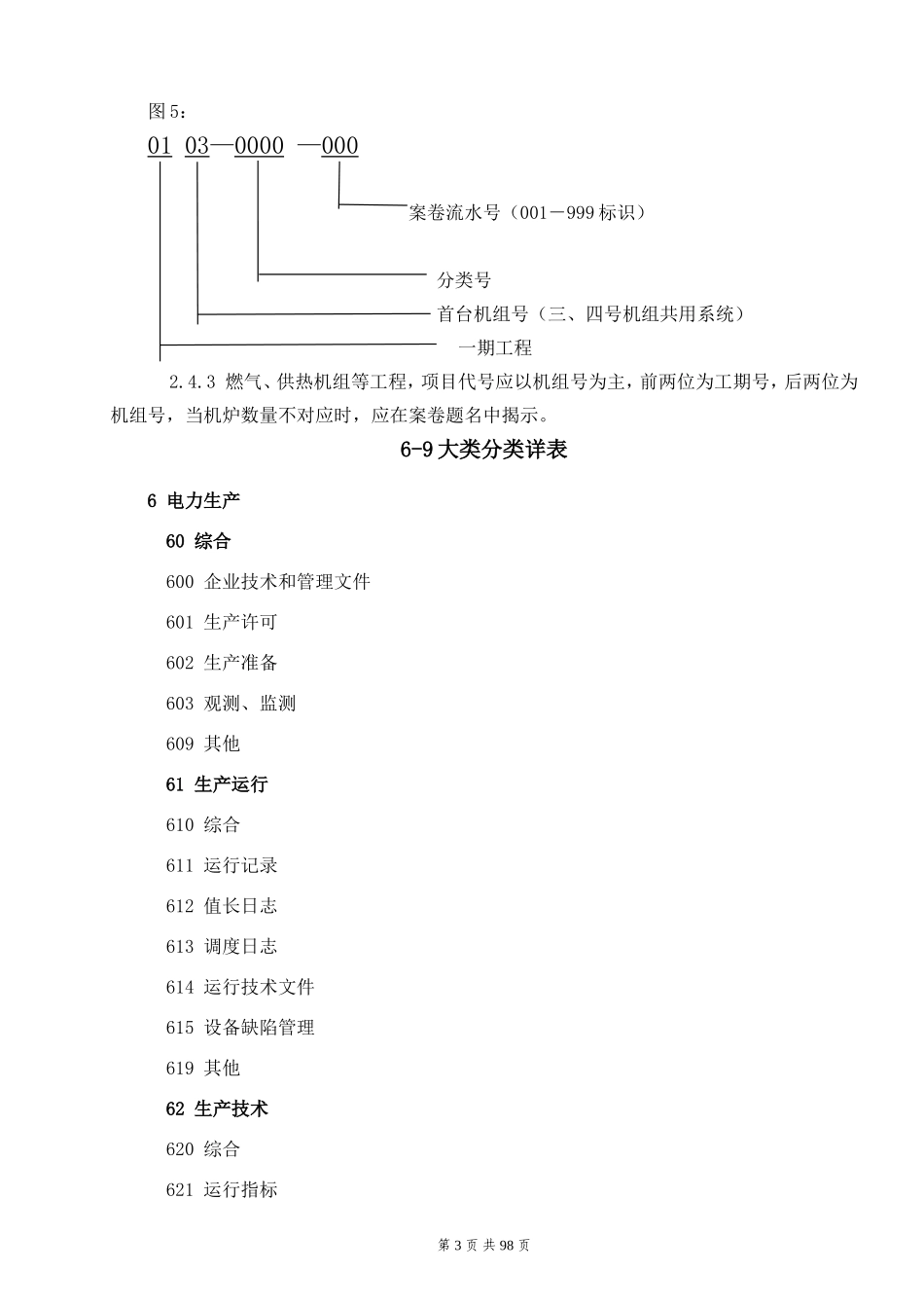 火电企业档案分类编制说明_第3页
