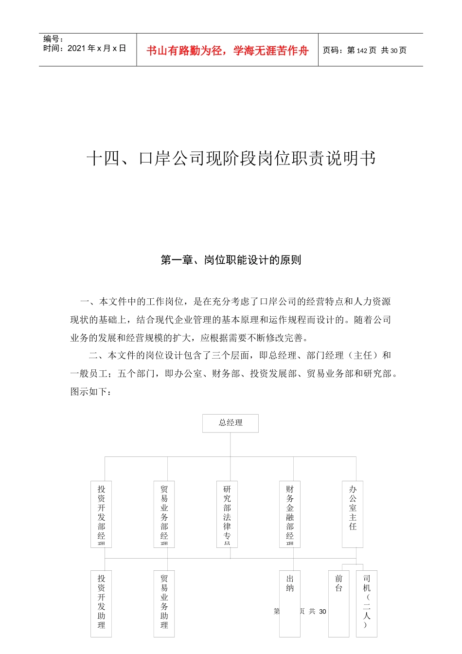某某公司现阶段岗位职责说明书_第1页