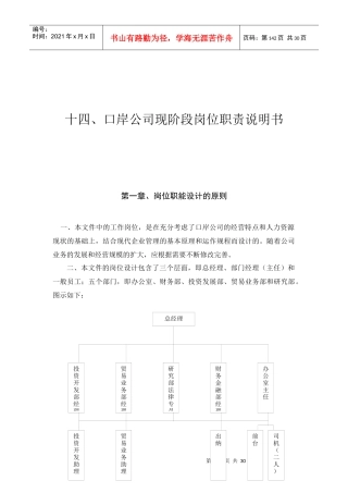 某某公司现阶段岗位职责说明书