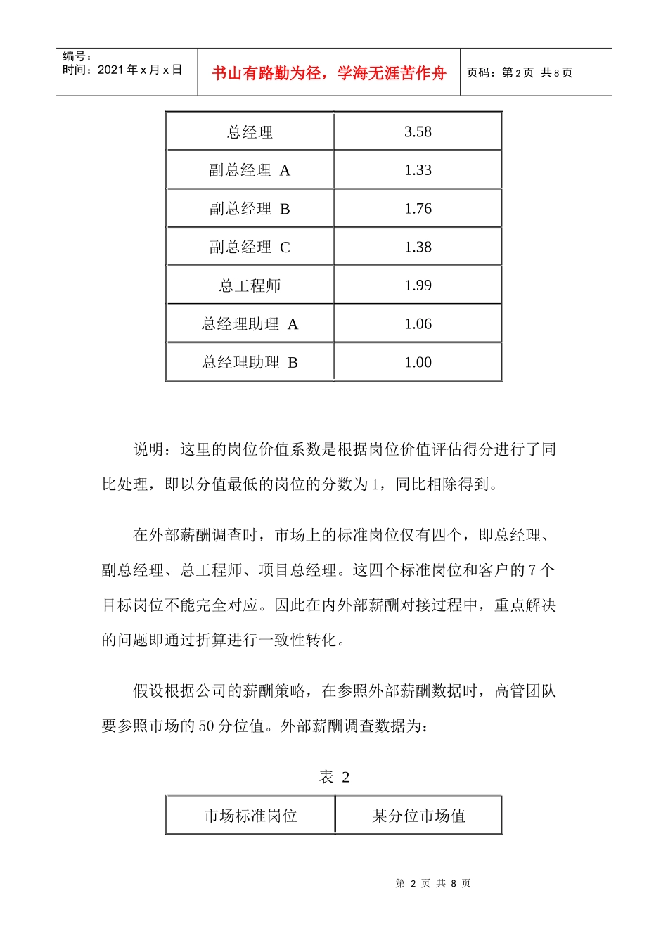 薪酬方案设计中兼顾内外部公平的方法_第2页