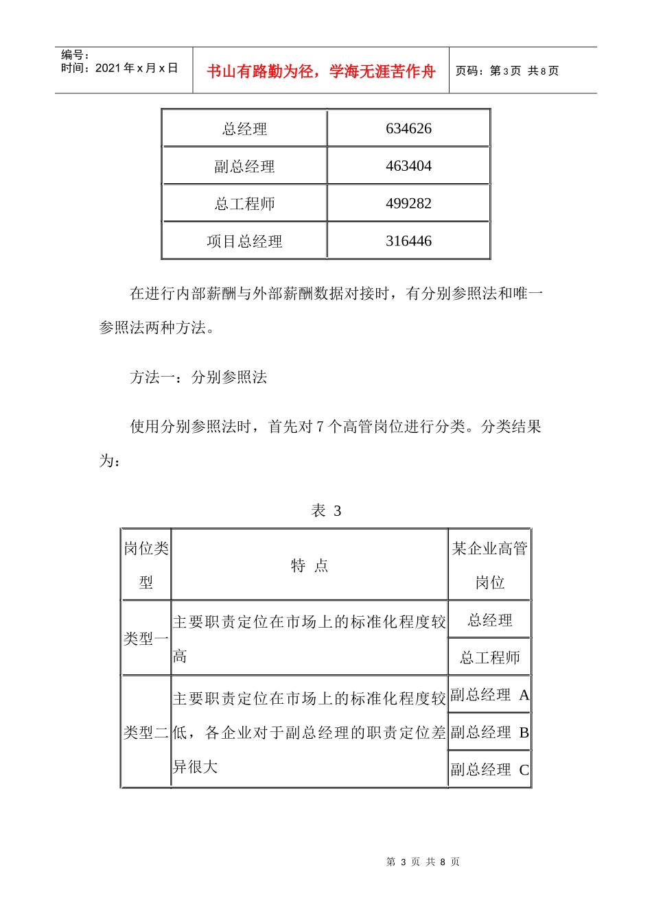薪酬方案设计中兼顾内外部公平的方法_第3页