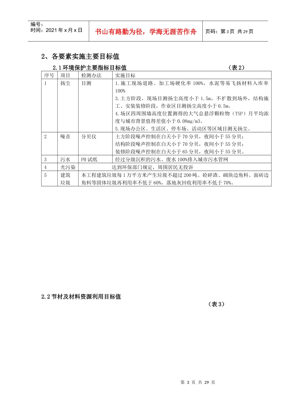 绿色施工方案培训资料_第3页