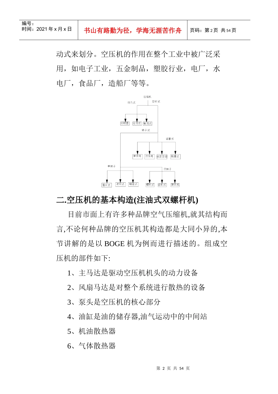空压机维修人员初级培训教3_第2页