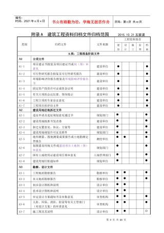 附录A,B五家渠档案馆(施工单位)