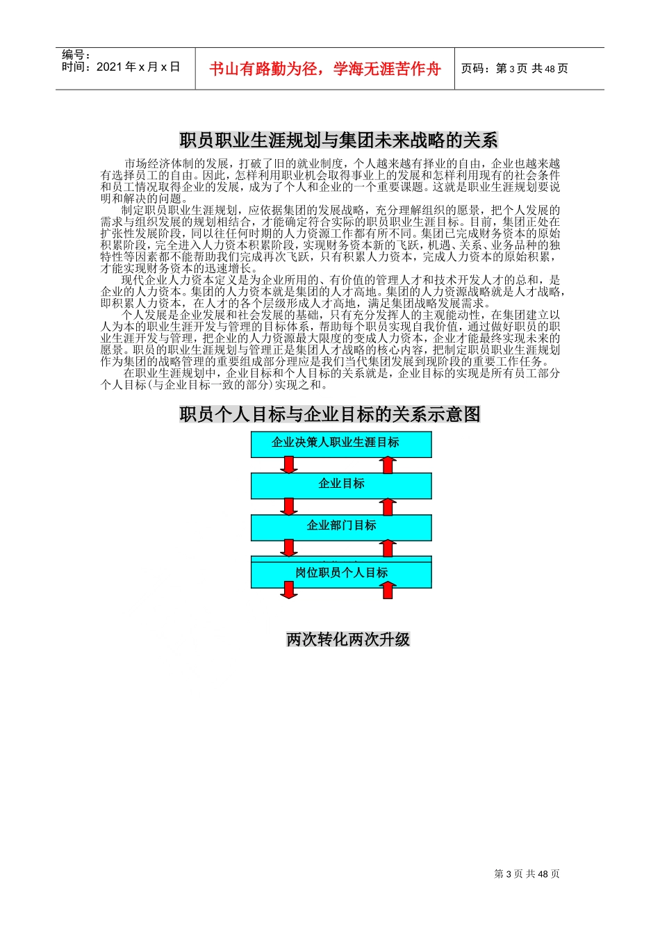 职业生涯规划与集团战略管理_第3页