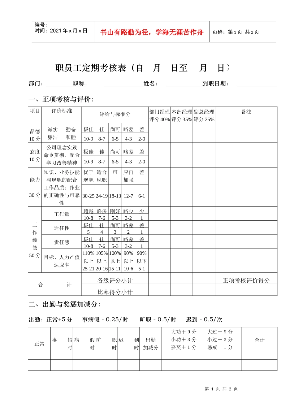 职员工定期考核表_第1页