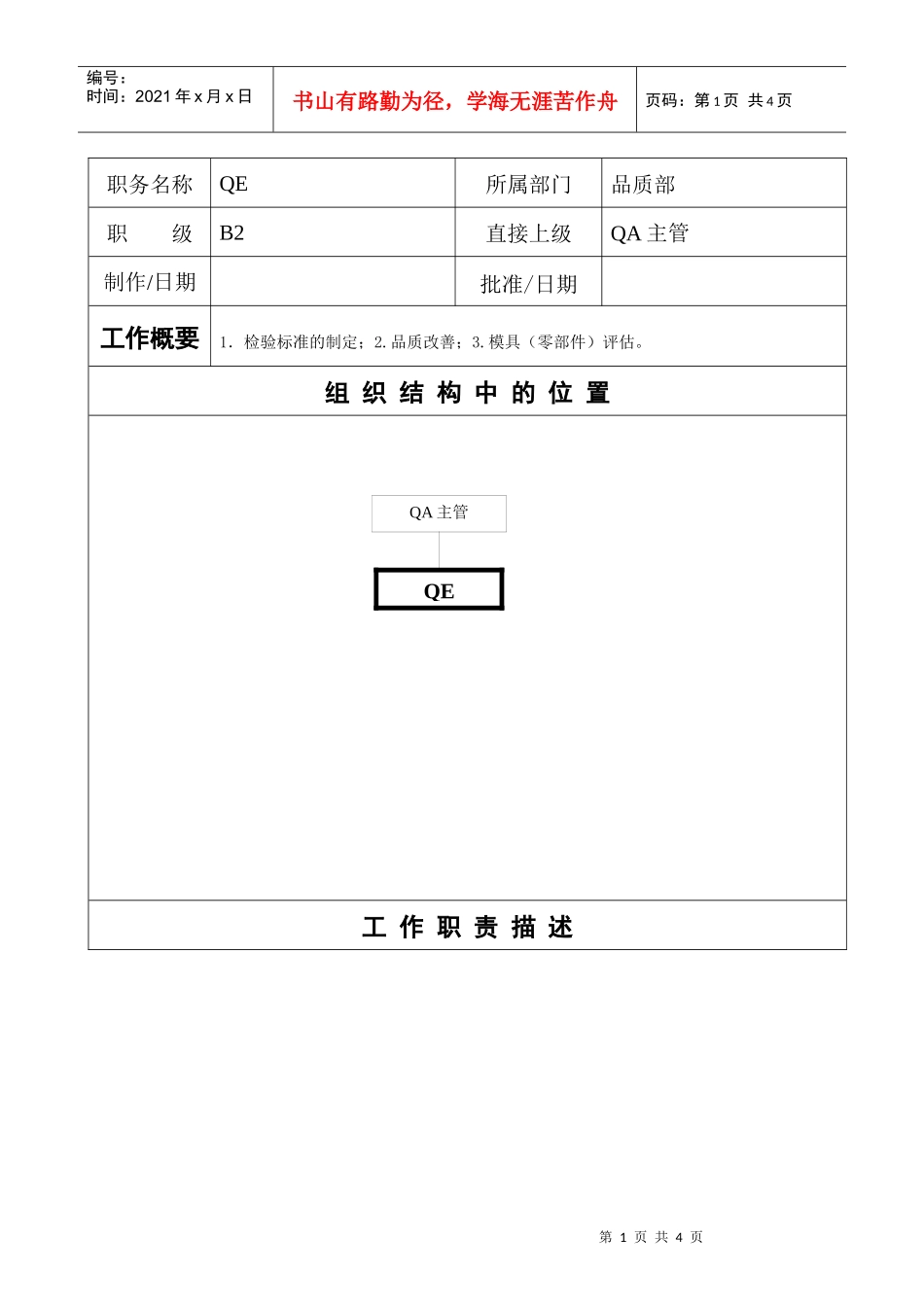 职务说明书-QE(1)_第1页