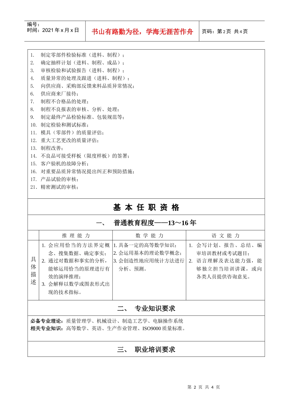 职务说明书-QE(1)_第2页