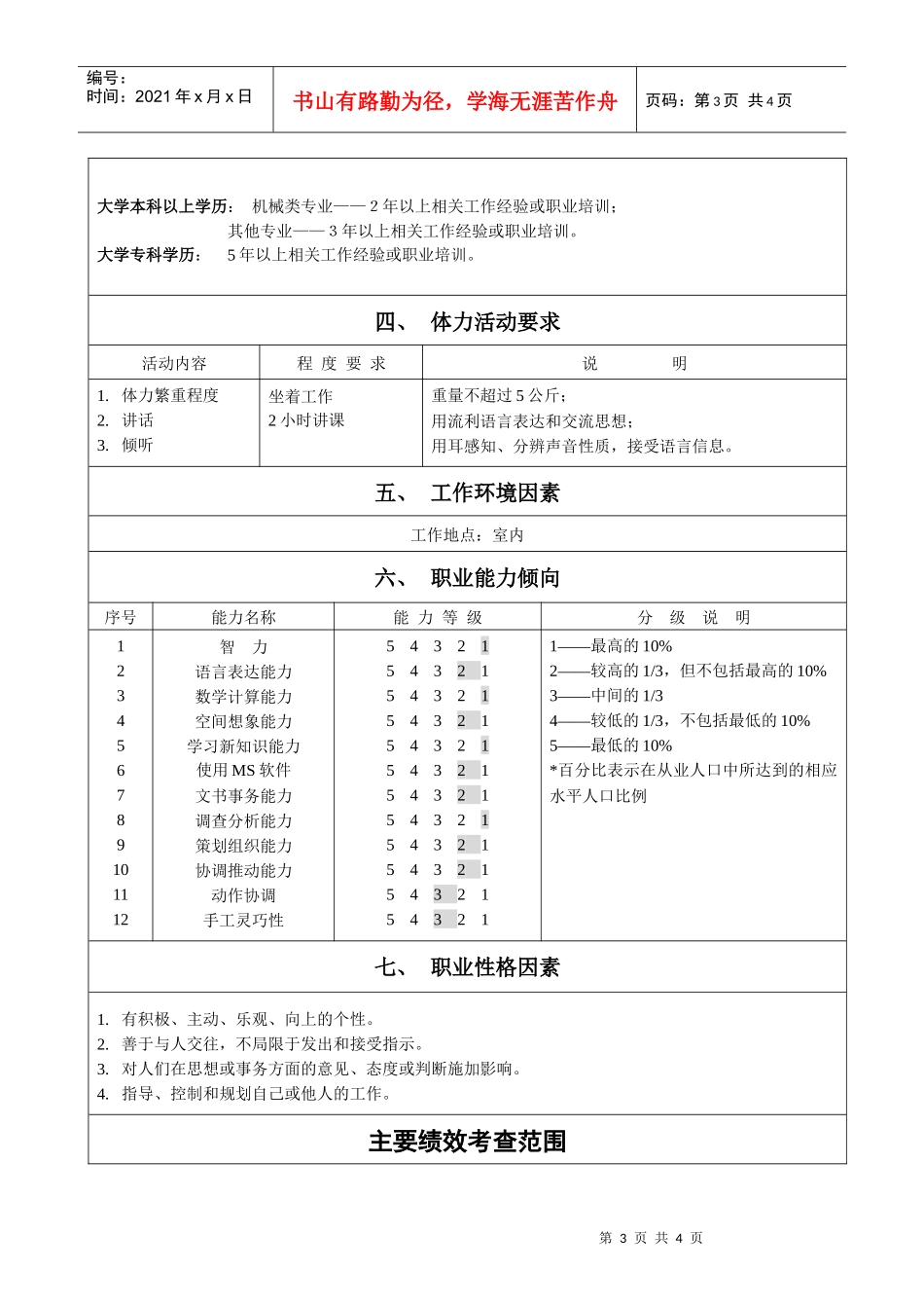 职务说明书-QE(1)_第3页