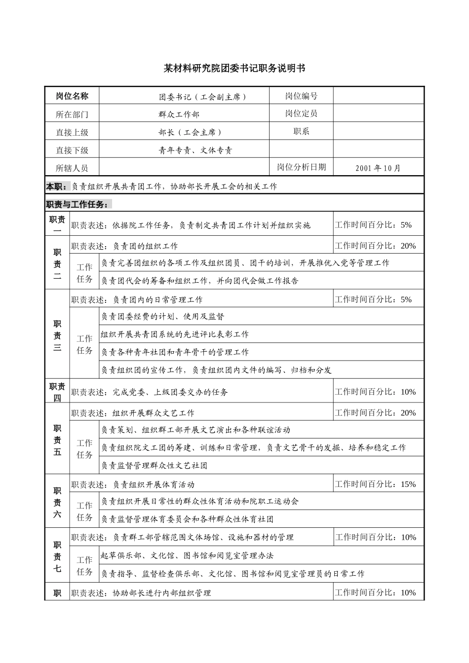 材料研究院团委书记职务说明书_第1页