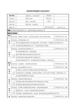 材料研究院团委书记职务说明书