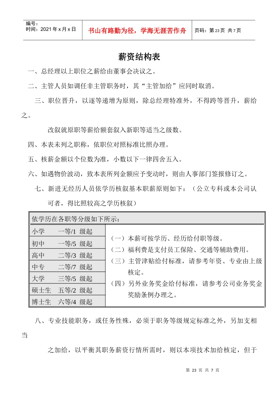 薪资结构表(doc6)(1)_第1页