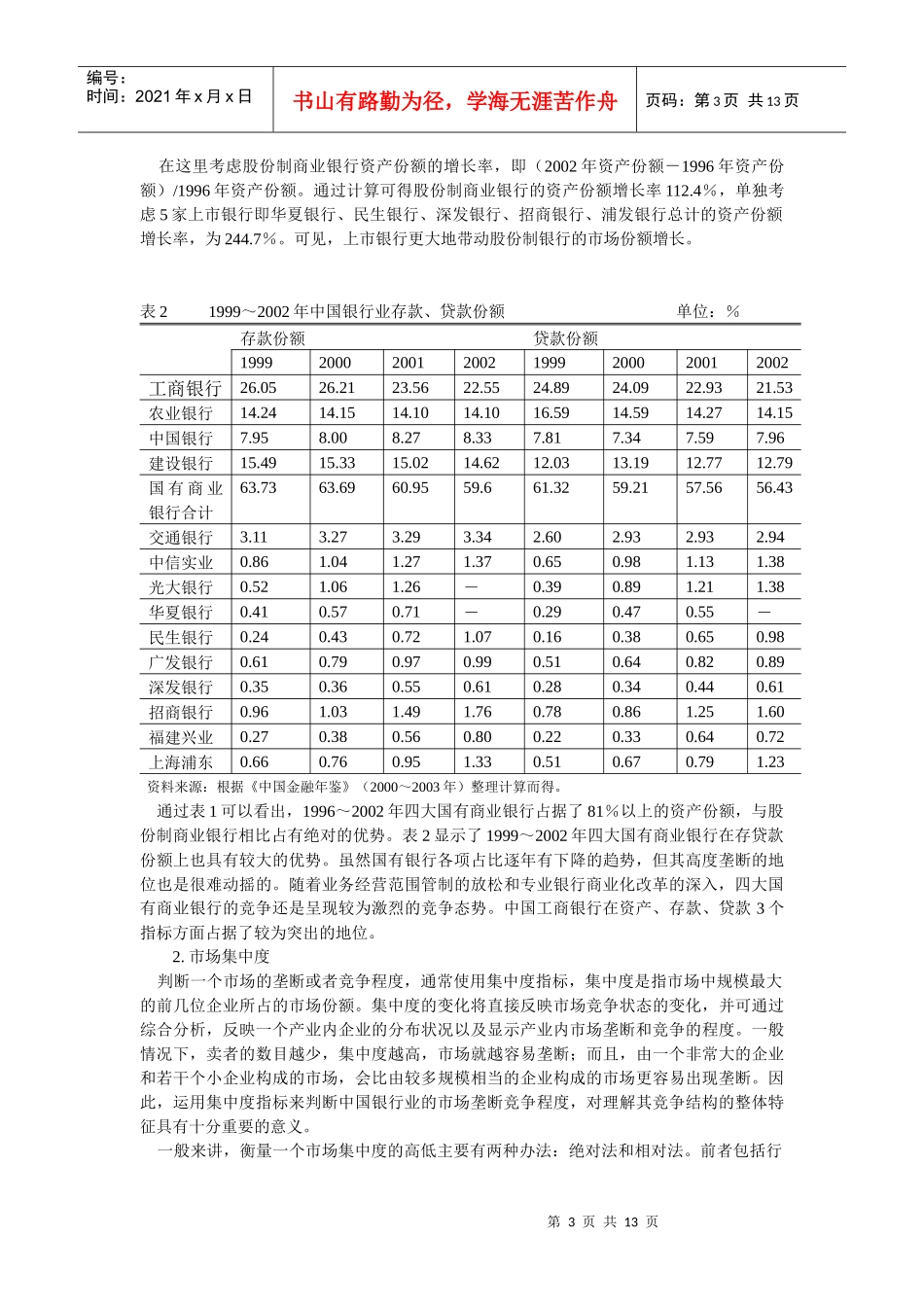 我国商业银行业市场结构与经营绩效_第3页