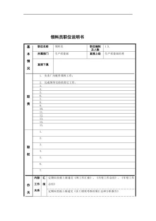 领料员岗位说明书