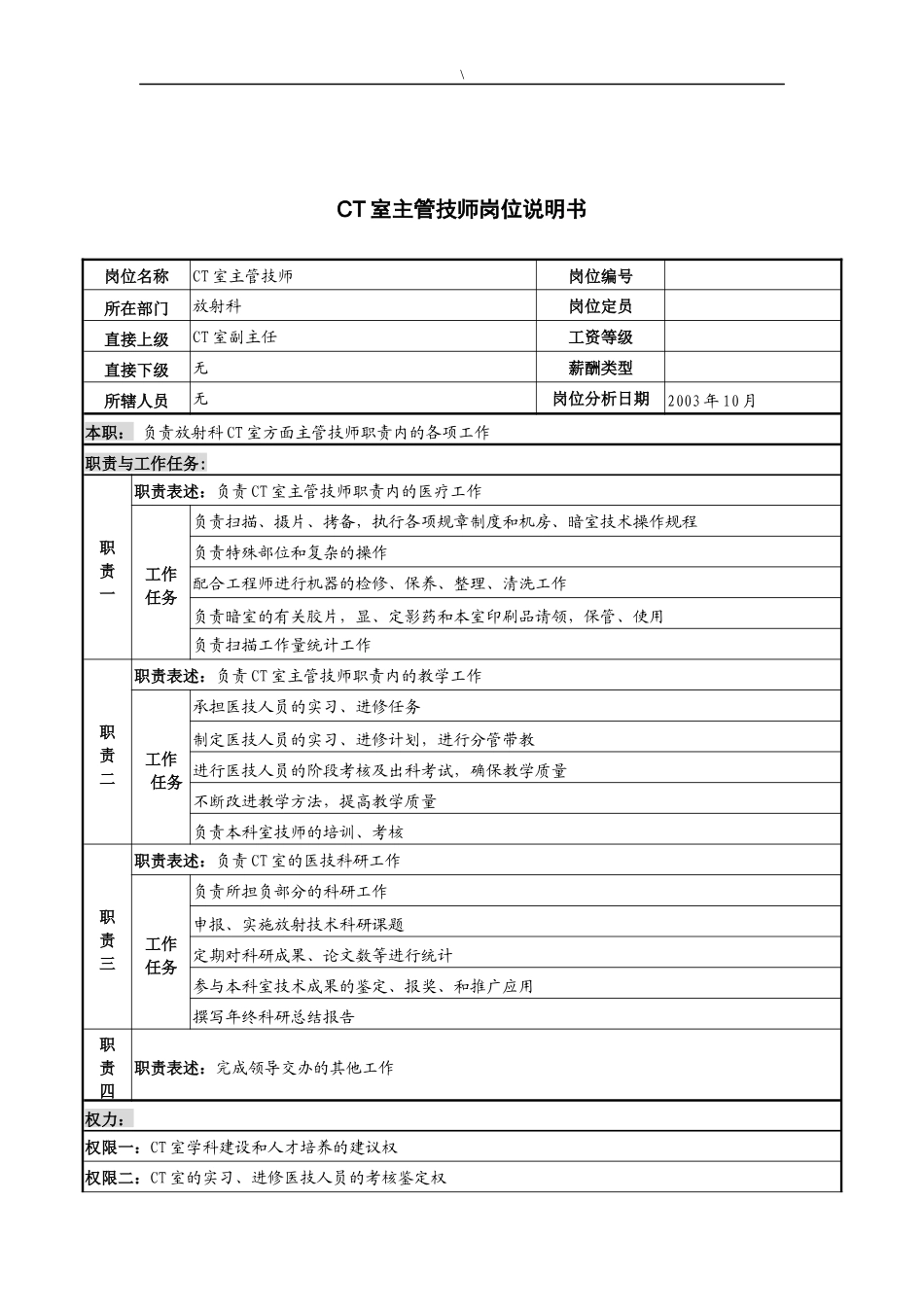 湖北新华医院放射科CT室主管技师岗位说明书_第1页