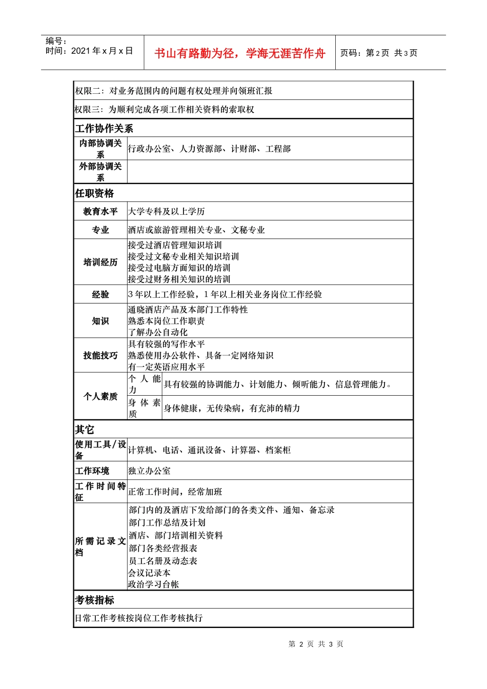 房务部文员岗位说明书_第2页