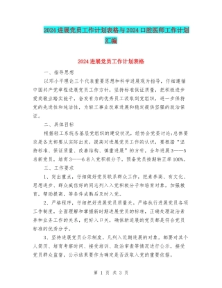 2024发展党员工作计划表格与2024口腔医师工作计划汇编