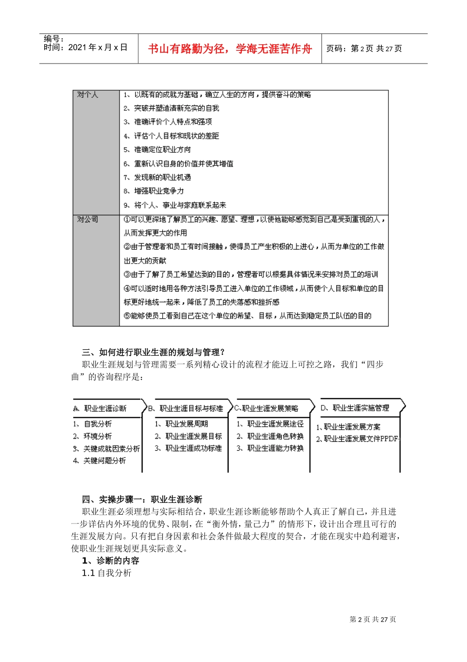 职业生涯管理与规划_第2页