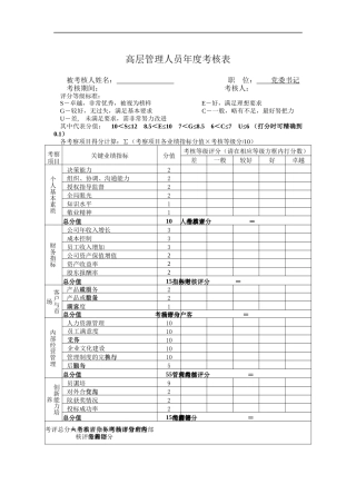 高层管理人员绩效考核表—党委书记