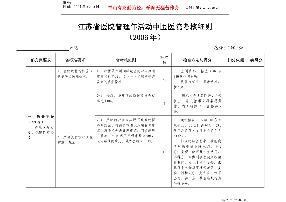 江苏省中医医院管理年活动考核细则（初稿）_第2页