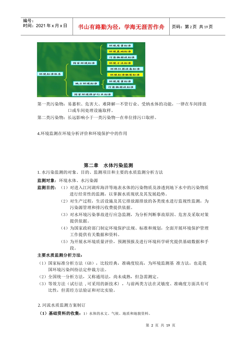 环境监测复习内容 西南大学_第2页