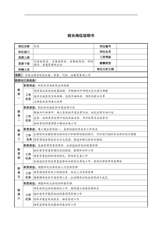 院长岗位说明书