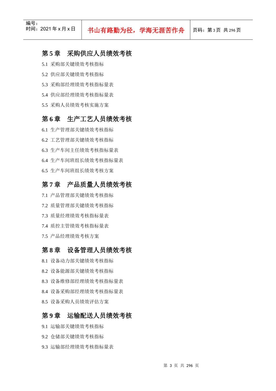 绩效考核指标库(29个行业283_第3页