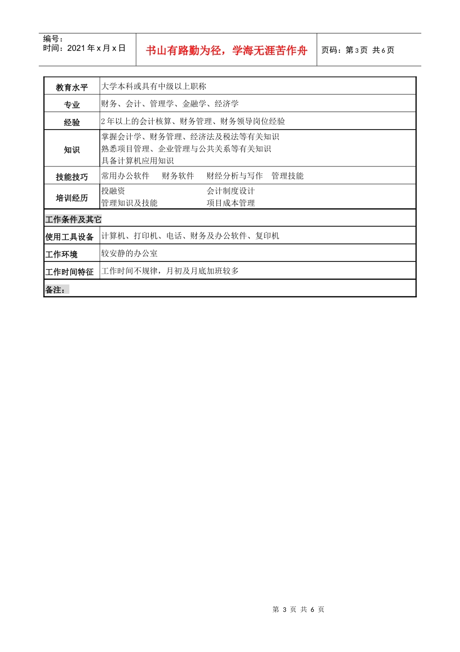 财务部岗位岗位说明书_第3页