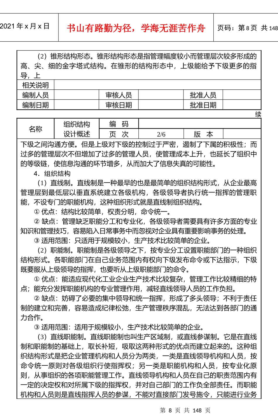 组织结构设计与全套岗位说明书_第2页