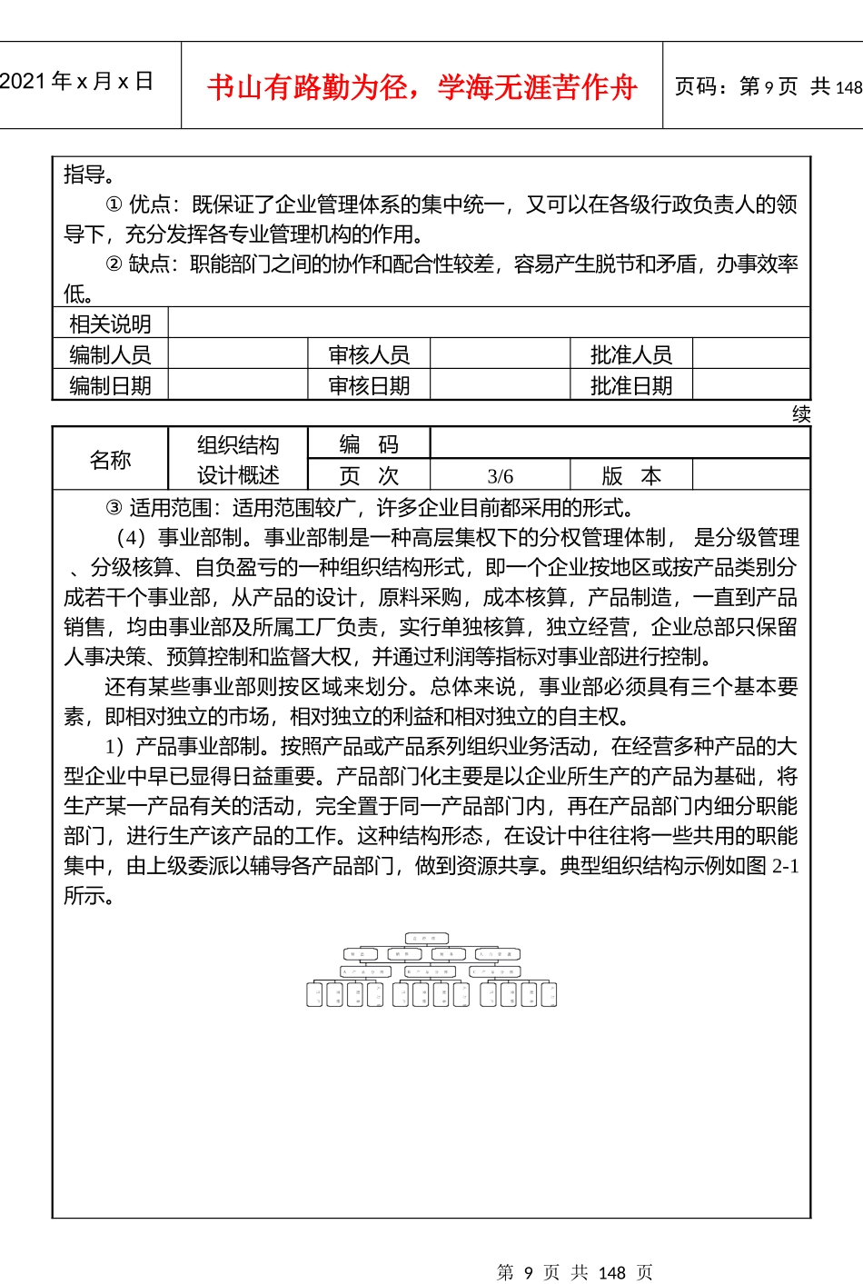 组织结构设计与全套岗位说明书_第3页