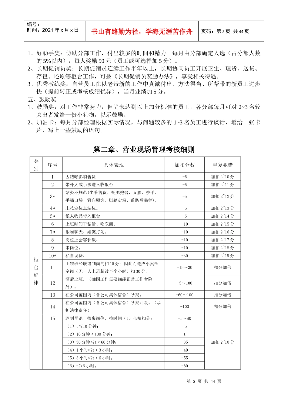 某景区商品部员工培训教材_第3页