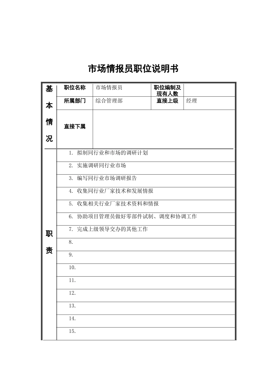 江动股份-市场情报员职务说明书_第1页