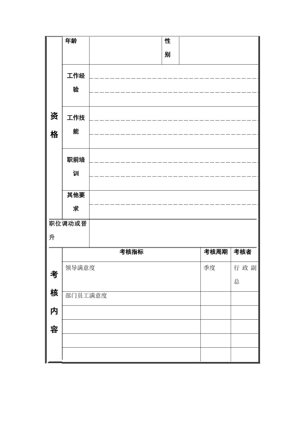 江动股份-市场情报员职务说明书_第3页