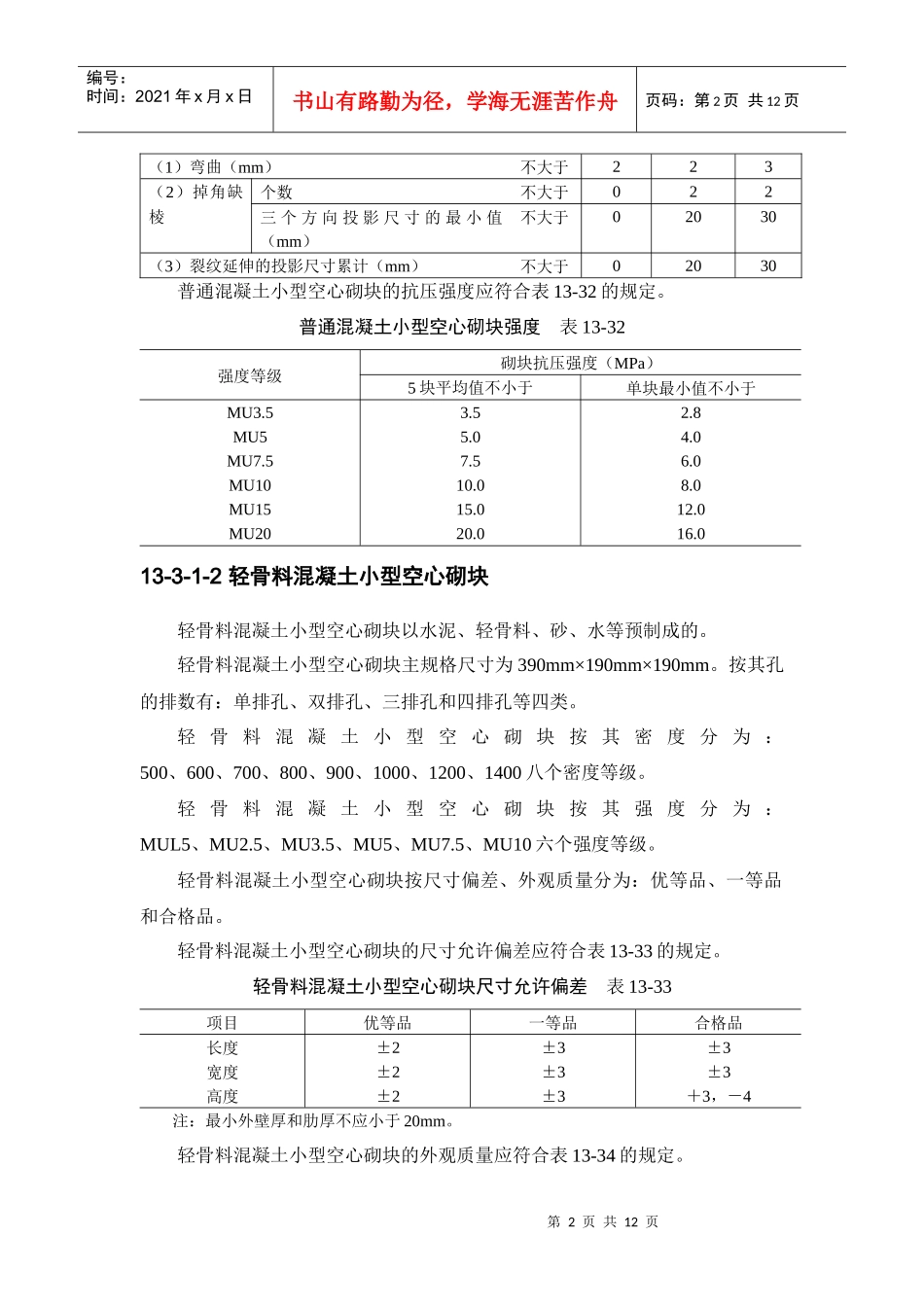 手册(第四版)第十三章砌体工程13-3 混凝土小型空心砌块砌体工程_第2页