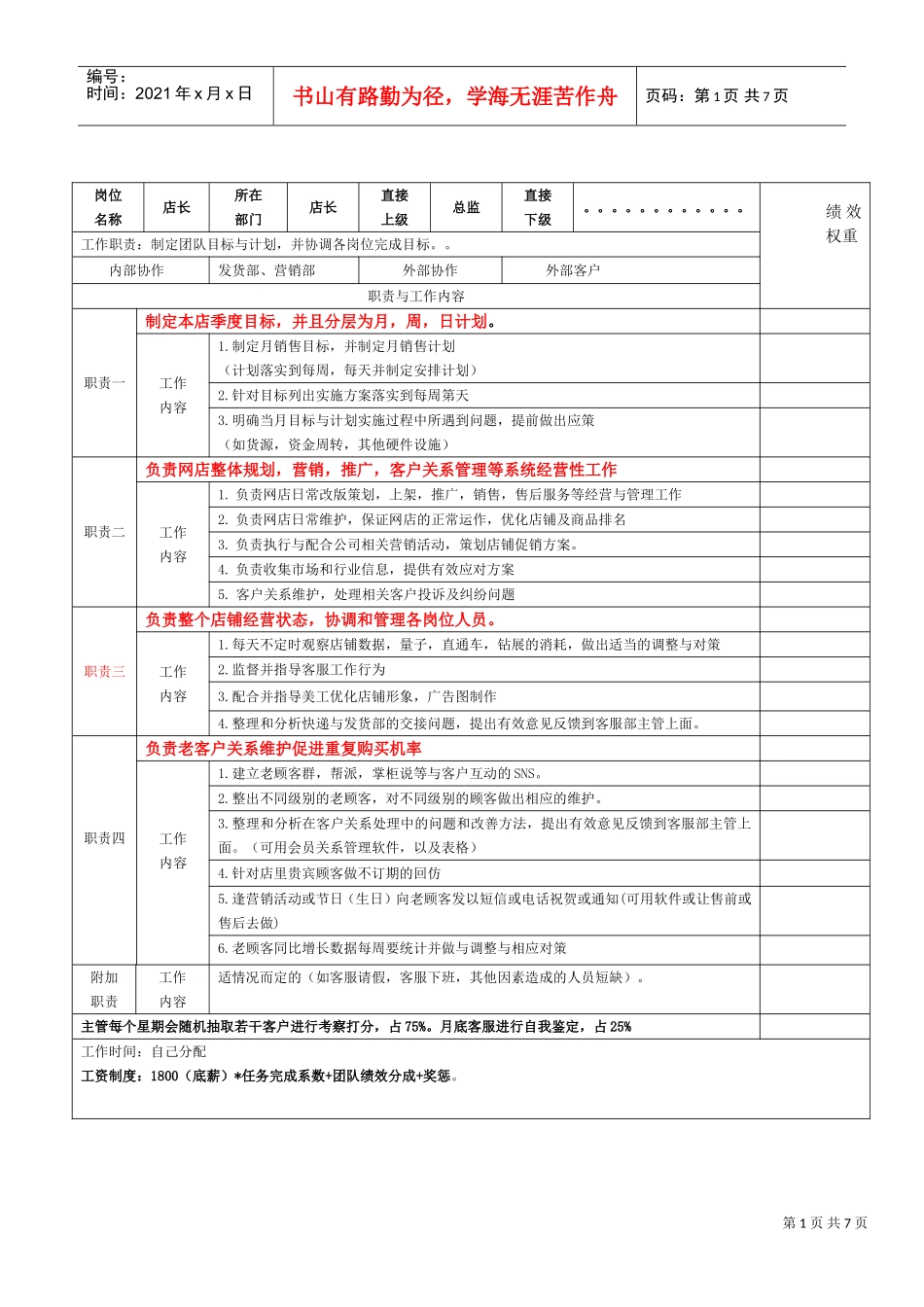 电商各岗位KPI绩效考核表及工作职责精品(DOC7页)_第1页